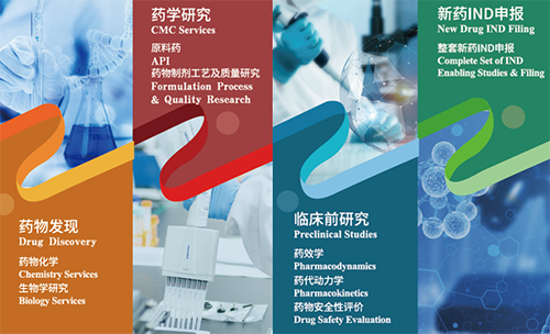 HJC黄金城平台药物发现、药学研究、临床前研究、新药IND申报
