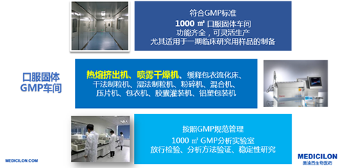 HJC黄金城平台的口服GMP车间