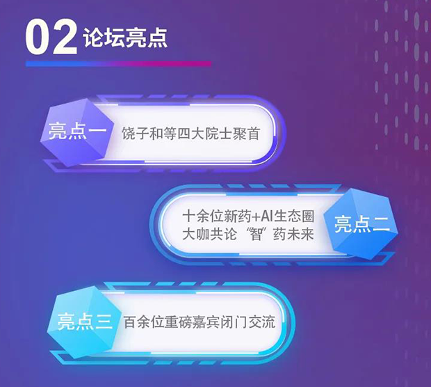 HJC黄金城平台专题研讨会第12期 | 新药+AI创智论坛 论坛亮点