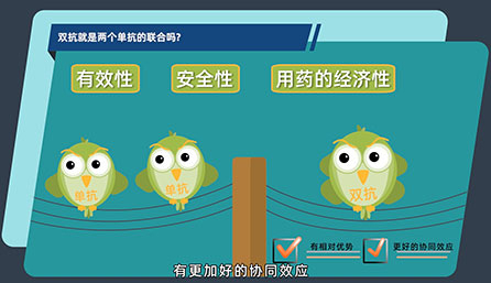 双抗就是两个单抗的联合吗？