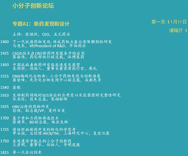 小分子创新论坛--专题A1：新药发现和设计.png