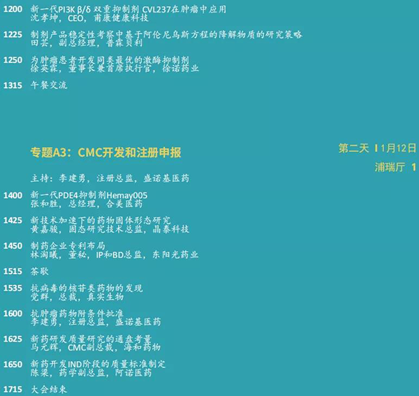 小分子创新论坛--专题A3：CMC开发和注册申报.png