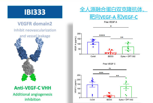 6-图片来自：信达生物.jpg