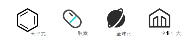 MEDICILON字体更加简洁抽象，线条的加粗提高了辨识度