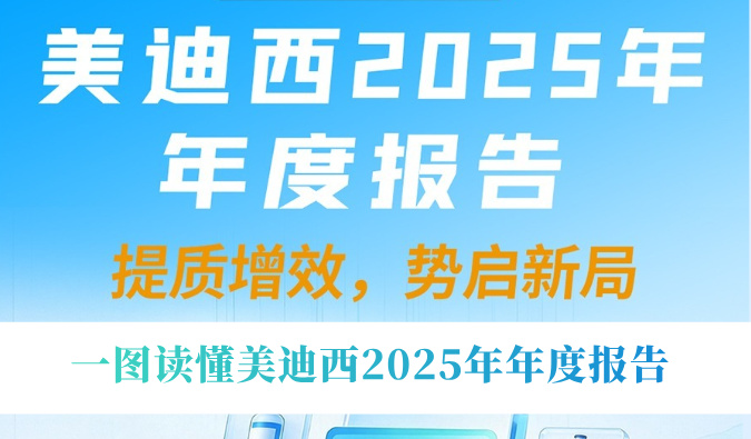 提质增效，势启新局！一图读懂HJC黄金城平台2025年年度报告